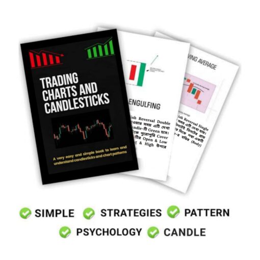 Candlestick & Chart Patterns 📈: আপনার ট্রেডিং সাফল্যের গাইড 💰🚀" Ebook - বাংলা